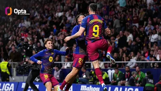 巴萨西甲积分榜领跑逆转次数破纪录